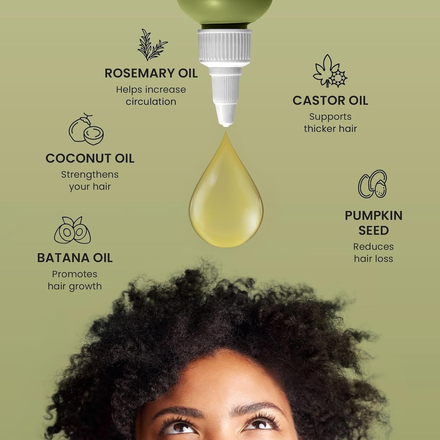 Kurova Wonder Nourishing Oil